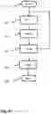 Fig. 05 - Wireless communication system