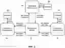 Fig. 04 - Communications between wireless devices in building automation and control network