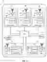 Fig. 05 - Communications between wireless devices in building automation and control network