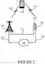 Fig. 03 - Multi-carrier communication