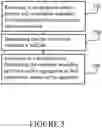 Fig. 06 - Multi-carrier communication