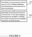 Fig. 07 - Multi-carrier communication