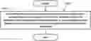 Fig. 01 - METHOD AND APPARATUS FOR ADAPTATION LAYER CONFIGURATION FOR USER EQUIPMENT (UE)-TO-NETWORK RELAYING IN A WIRELESS COMMUNICATION SYSTEM