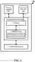 Fig. 04 - METHOD AND APPARATUS FOR ADAPTATION LAYER CONFIGURATION FOR USER EQUIPMENT (UE)-TO-NETWORK RELAYING IN A WIRELESS COMMUNICATION SYSTEM