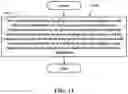 Fig. 13 - METHOD AND APPARATUS FOR ADAPTATION LAYER CONFIGURATION FOR USER EQUIPMENT (UE)-TO-NETWORK RELAYING IN A WIRELESS COMMUNICATION SYSTEM