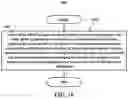 Fig. 15 - METHOD AND APPARATUS FOR ADAPTATION LAYER CONFIGURATION FOR USER EQUIPMENT (UE)-TO-NETWORK RELAYING IN A WIRELESS COMMUNICATION SYSTEM