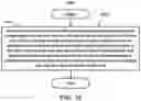 Fig. 17 - METHOD AND APPARATUS FOR ADAPTATION LAYER CONFIGURATION FOR USER EQUIPMENT (UE)-TO-NETWORK RELAYING IN A WIRELESS COMMUNICATION SYSTEM