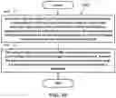 Fig. 18 - METHOD AND APPARATUS FOR ADAPTATION LAYER CONFIGURATION FOR USER EQUIPMENT (UE)-TO-NETWORK RELAYING IN A WIRELESS COMMUNICATION SYSTEM