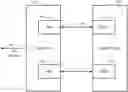 Fig. 01 - DIRECT LINK COMMUNICATIONS IN MULTI-LINK OPERATIONS