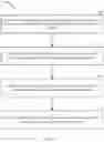 Fig. 12 - DIRECT LINK COMMUNICATIONS IN MULTI-LINK OPERATIONS