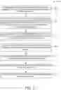 Fig. 14 - MECHANISMS TO REDUCE THE WORST-CASE LATENCY FOR ULTRA-LOW LATENCY APPLICATIONS