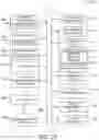 Fig. 16 - MECHANISMS TO REDUCE THE WORST-CASE LATENCY FOR ULTRA-LOW LATENCY APPLICATIONS