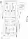 Fig. 17 - MECHANISMS TO REDUCE THE WORST-CASE LATENCY FOR ULTRA-LOW LATENCY APPLICATIONS