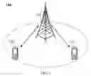 Fig. 02 - Data transmission method and apparatus, and communication device