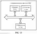 Fig. 15 - Data transmission method and apparatus, and communication device