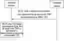Fig. 01 - Method and device for activating or deactivating transmission configuration indicator state