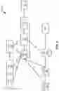 Fig. 04 - EMERGENCY CALLS WITH SERVICE REQUEST TRIGGERED FALLBACK