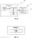 Fig. 11 - EMERGENCY CALLS WITH SERVICE REQUEST TRIGGERED FALLBACK