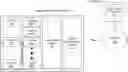 Fig. 01 - Systems and methods for scalable edge-based microcontrollers
