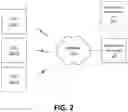 Fig. 03 - Systems and methods for scalable edge-based microcontrollers