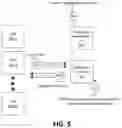 Fig. 06 - Systems and methods for scalable edge-based microcontrollers