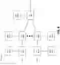 Fig. 09 - Systems and methods for scalable edge-based microcontrollers