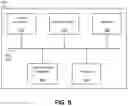 Fig. 10 - Systems and methods for scalable edge-based microcontrollers