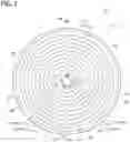 Fig. 03 - Wafer placement table