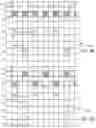 Fig. 09 - Electrical light set circuit, light strip and control apparatus therefor