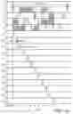Fig. 15 - Electrical light set circuit, light strip and control apparatus therefor