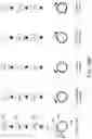 Fig. 14 - Controlling groups of electrical loads