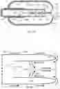 Fig. 14 - Dense plasma focus devices having first and second DPF accelerators