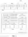 Fig. 02 - Printed circuit board