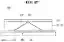 Fig. 48 - Display device