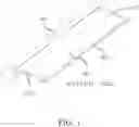 Fig. 02 - Rollable flexible display device