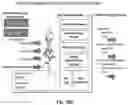 Fig. 04 - Commercial Farm Optimization Utilizing Simulation, Remote Sensing, and Farmer Inputs