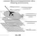 Fig. 08 - Commercial Farm Optimization Utilizing Simulation, Remote Sensing, and Farmer Inputs