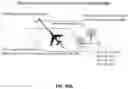 Fig. 10 - Commercial Farm Optimization Utilizing Simulation, Remote Sensing, and Farmer Inputs