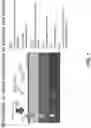 Fig. 02 - Advanced Systems and Methods for Virtual Agronomic Sensing