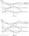 Fig. 13 - RIDING LAWN MOWER AND CONTROL METHOD THEREOF