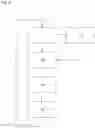 Fig. 05 - Robotic tool, and methods of navigating and defining a work area for the same
