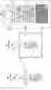 Fig. 02 - LIGHT DIFFUSING REFLECTIVE CURTAIN FOR AGRICULTURAL ENVIRONMENT