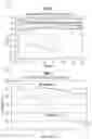 Fig. 03 - LIGHT DIFFUSING REFLECTIVE CURTAIN FOR AGRICULTURAL ENVIRONMENT