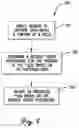 Fig. 05 - System and method for adjusting irrigation system scheduling