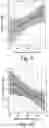 Fig. 10 - Methods and apparatus for livestock rearing