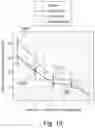 Fig. 13 - Methods and apparatus for livestock rearing