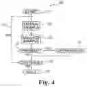 Fig. 05 - Bedbug detection, monitoring and control techniques