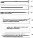 Fig. 01 - System and method to quantify spray quality
