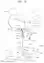 Fig. 02 - Decoy stand and speed carry system