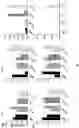 Fig. 06 - CRYOPROTECTANT AND/OR CRYOPRESERVANT COMPOSITION, METHODS AND USES THEREOF